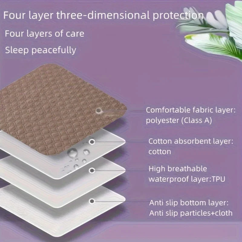 Flausi TrockenNest™ Anti-Urin Pad für Hunde & Welpen wiederverwendbar