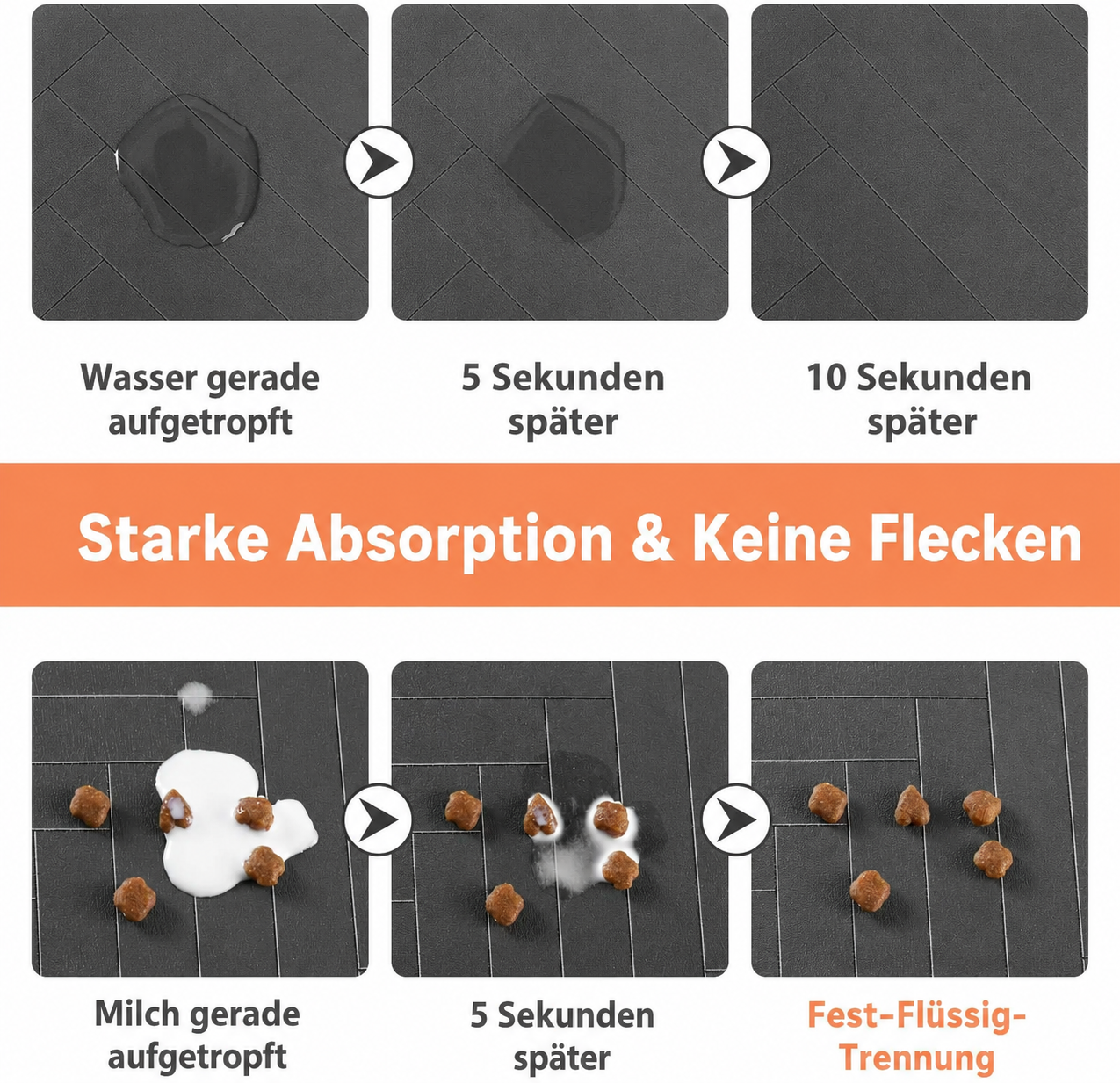 Flausi NapfMatte bodenschonend wasserabsorbierende und easy-clean Futterplatz-Matte