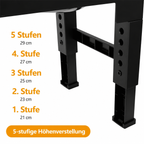 Flausi RückenFit 2.0 höhenverstellbarer Futterplatz mit Napf-Set und Schlabberschutz