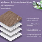 Flausi TrockenNest hygienisches Anti-Urin Pad für Hunde und Welpen wiederverwendbar