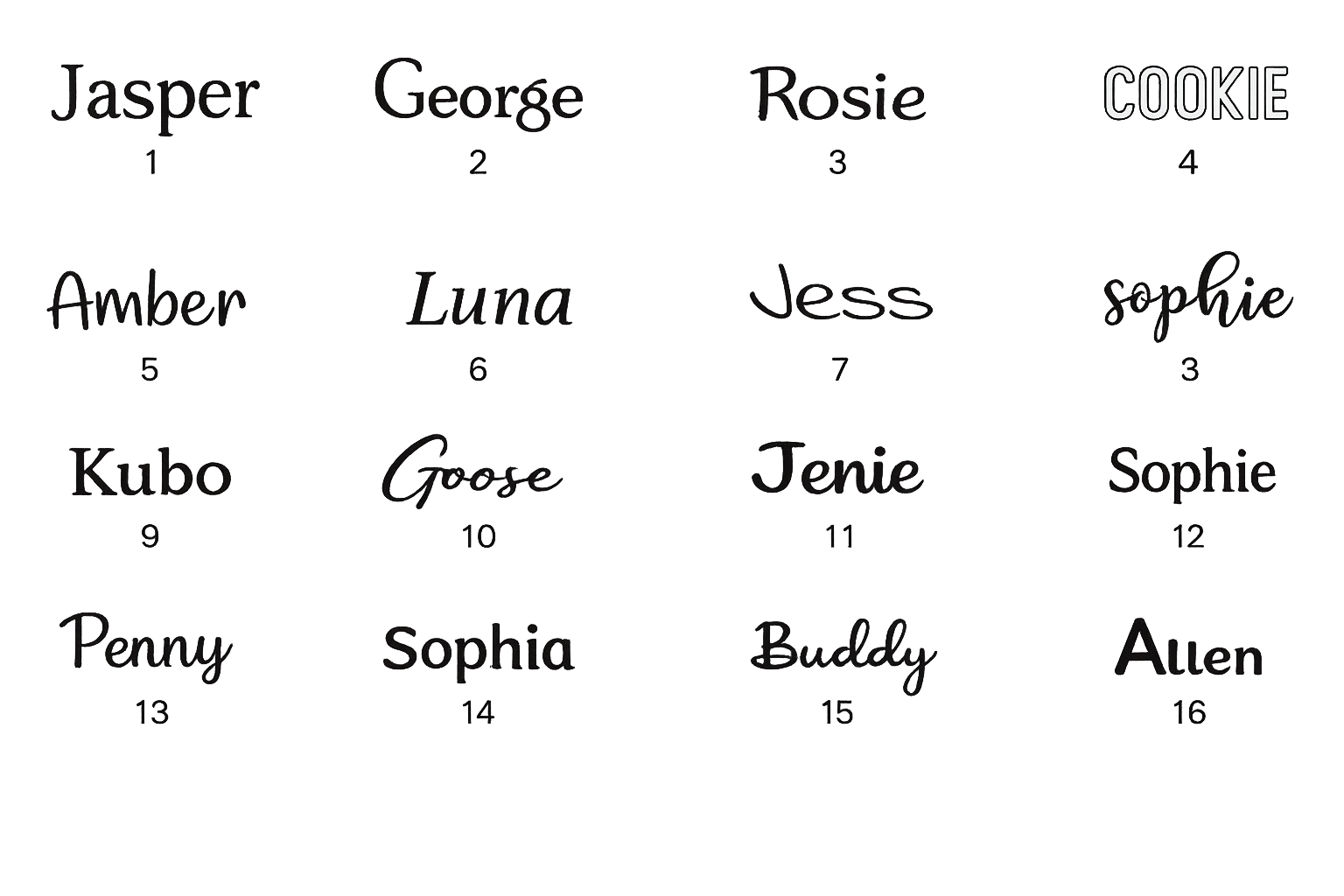 Schriftart-Übersicht 1–16